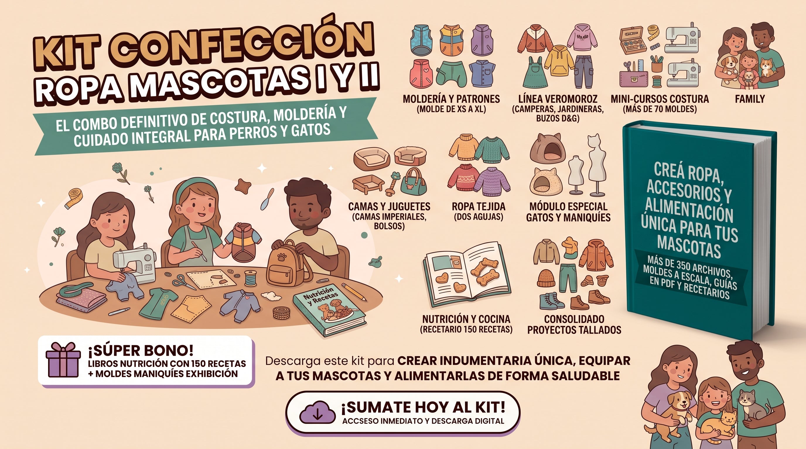 Kit Confección Ropa Mascotas I y II